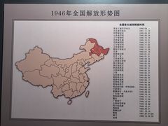 -齐齐哈尔市博物馆