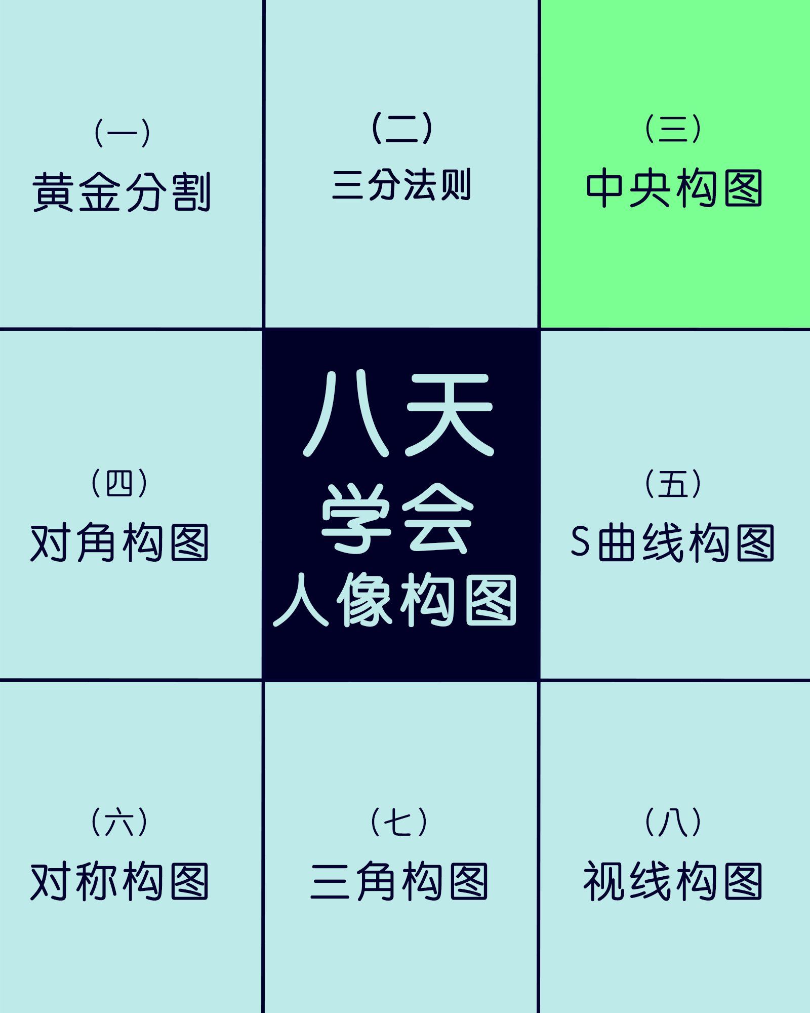 彬摄影构图练习教程，一分钟就会