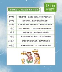 -Dr.林醫生产后修复·超级店(南京江宁同曦店)