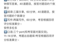 -新航道雅思托福·留学·考研培训(人民广场校区)