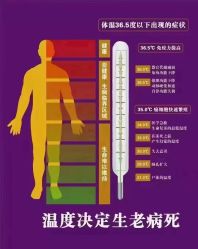 -御品•瑶浴灸疗SPA