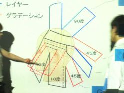 -木北护肤造型