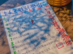 -Bistro 63 创意融合料理(广粤天地店)
