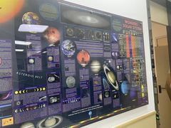 -神奇科学家STEAM科学实验科创赛事机器人编程逻辑思维MadScience(长宁来福士校区)
