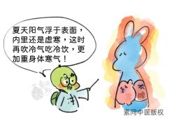 -雅曼妮spa美容养生