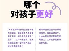 -青聪儿童眼镜(浦江店)
