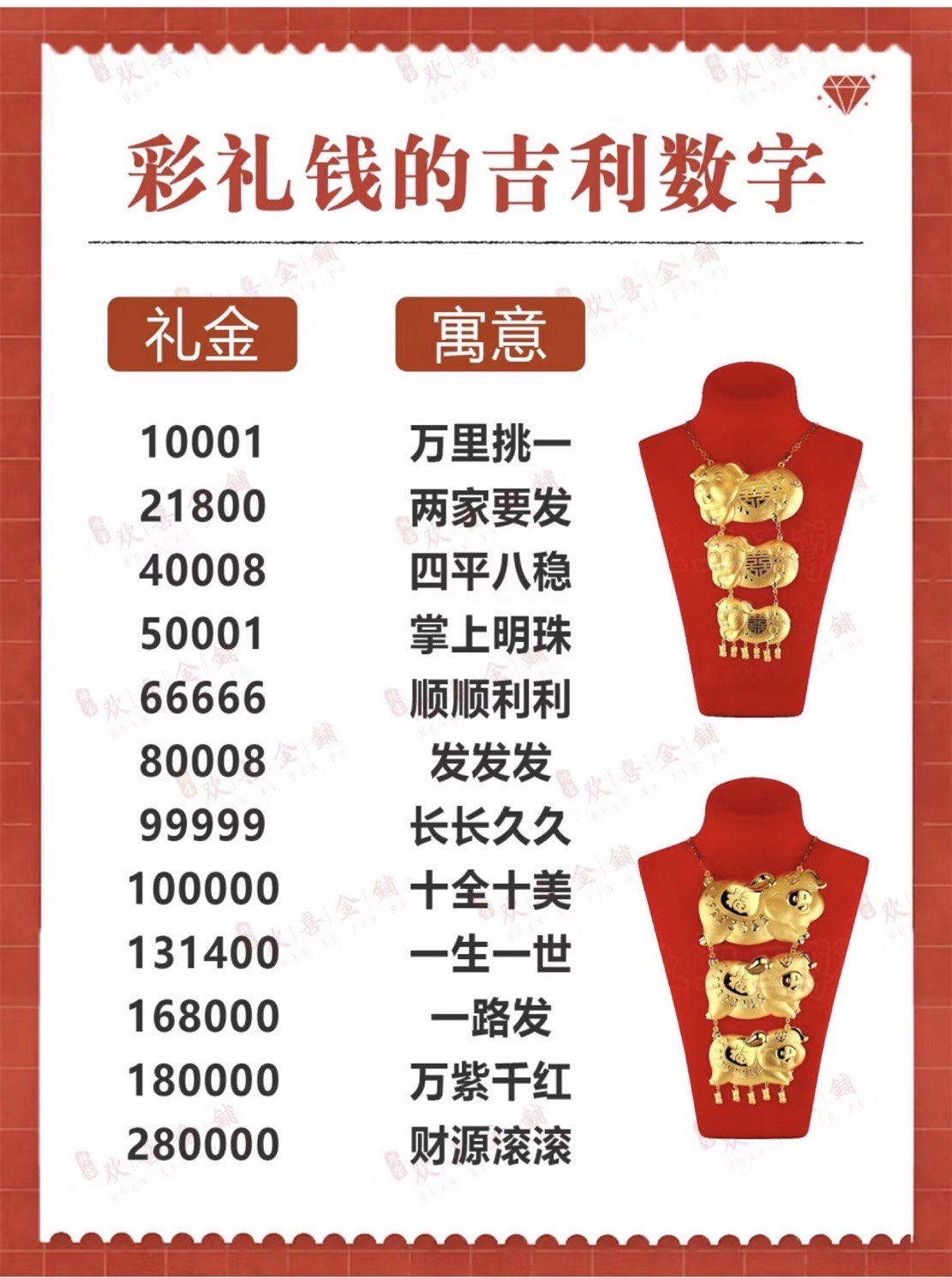 66万彩礼寓意