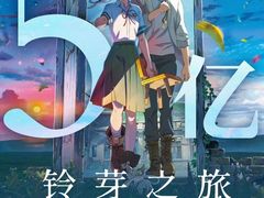 -万达影城IMAX(海口日月广场店)