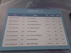 -广东省方志馆