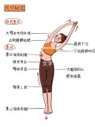 -莫纳瑜伽·普拉提