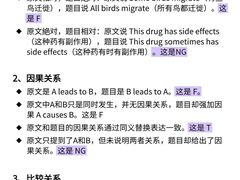 -新航道雅思托福·留学·考研培训(人民广场校区)