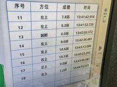 -真枪会射击俱乐部(河西中央公园店)