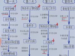 -赛格国际购物中心(小寨店)