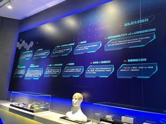 -上海浦东展览馆