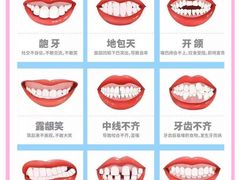 -极光口腔·矫正种植修复(锦江店)