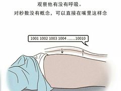 -通透堂中医·精准推拿(旗舰店)