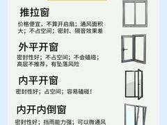 -居丽装饰空间设计(总部)