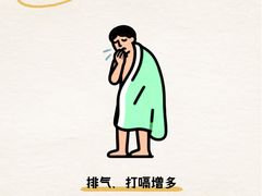 -世医堂推拿艾灸(淮海路店)