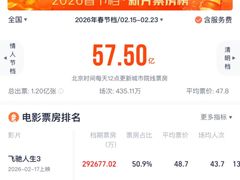 -首都电影院(天津店 中国巨幕)