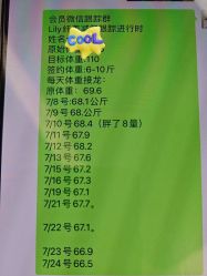 -Lily纤美·科技减脂中心