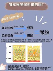 -天其美科学美肤·生发健康管理