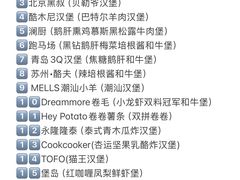 -龙湖重庆时代天街