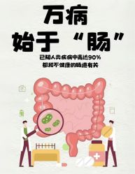 -东方美美容SPA会所