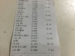 账单-来伊份(龙之梦长宁店)