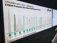 -上海之巅观光厅