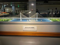 -中国铁道博物馆(正阳门馆)