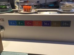 iphone_upload_pic-晴季寿司(红旗街万达店)