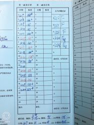 -维纳斯专业减肥