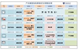 -广州和睦家医院·医学月子