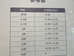 -慈铭体检(北京奥亚分院)