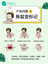 -芊尔美依产后修复中心(朝阳大悦城店)