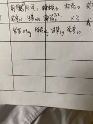 -莉泽月子中心(凯旋江景店)