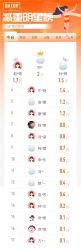 -丽减美瘦吧·减肥瘦身