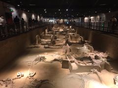 -洛阳周王城天子驾六博物馆