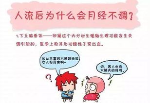 -邢台妇产医院