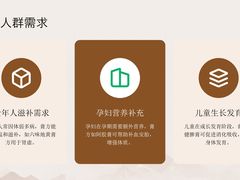 -名医堂永康中医·推拿正骨·针灸·艾灸