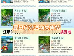 -雅鲁激流探险漂流