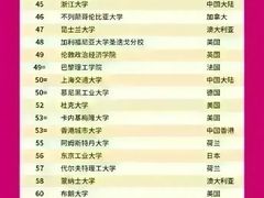 -东方私塾一对一辅导