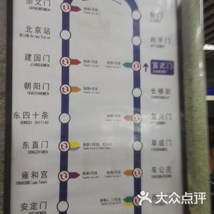 宣武门-地铁站图片-北京地铁/轻轨-大众点评网