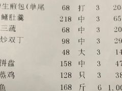 -大天然酒店(军民路店)