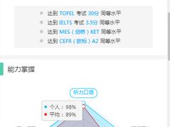 -昂立教育凯顿成长中心(嘉定南翔校区)