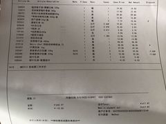 -麦德龙(南山店)