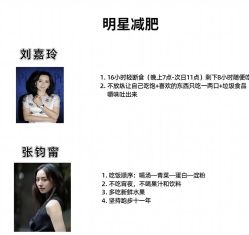 -Fundi张玉珊修身堂·indiba·BTL科技瘦身