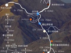 -喀什骑仕大观园