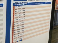 -建国门(地铁站)