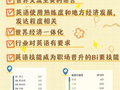 -澜大·领鹿·UNLOCK择校备考·三公小托福AMC(浦东校区)